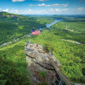 Exploring the Rich Culture of Northeastern North Carolina through Bookstores